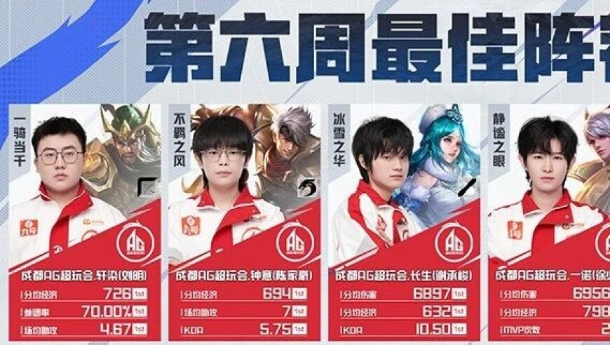 澳门天天彩六开资料免费下202,王心凌又一个新霸总,成语解释落实可能存在的问题_试用版V2.67