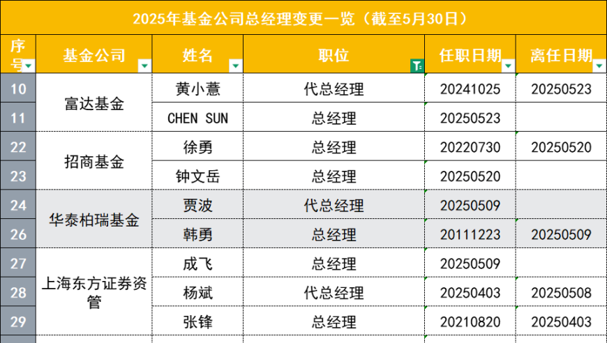 2025年新版澳门六开彩开奖结果,《爱你》大结局婚礼像真结婚,公开决策资料解释落实_创新版V5.26
